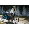 Thule Chariot Coaster XT