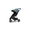 Thule Spring