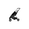 Thule Spring
