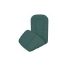 Thule universal seat liner