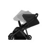 Thule Shine