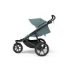 Thule Urban Glide 3