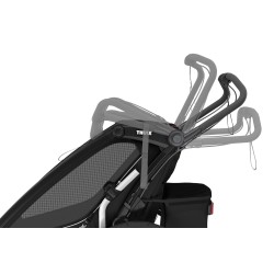Thule Chariot Sport 2