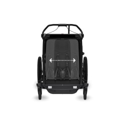 Thule Chariot Sport 2