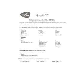 TFK Mono 2 turvahälli adapterid