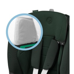 Maxi-Cosi Titan Pro