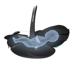 Maxi-Cosi Pebble 360 Pro²