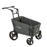 Beachwagon Push