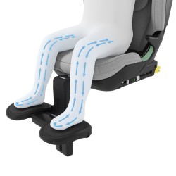 Thule Palm foot rest