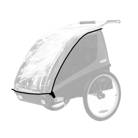 Thule Coaster /Cadence vihmakile