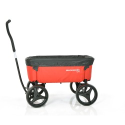 Beachwagon sisu kaitse