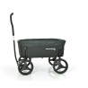 Beachwagon sisu kaitse